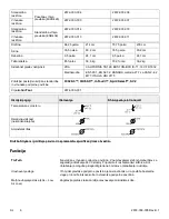 Preview for 506 page of Stryker IsoTour 2872 Operation Manual