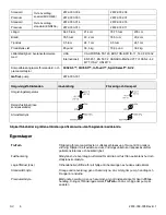 Preview for 530 page of Stryker IsoTour 2872 Operation Manual