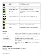 Preview for 11 page of Stryker IsoTour Premium 2874 Operation Manual