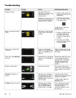 Preview for 20 page of Stryker IsoTour Premium 2874 Operation Manual