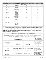 Preview for 27 page of Stryker IsoTour Premium 2874 Operation Manual