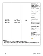 Preview for 62 page of Stryker IsoTour Premium 2874 Operation Manual