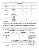 Предварительный просмотр 26 страницы Stryker IsoTour Standard 2874 Operation Manual