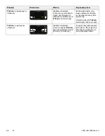 Preview for 50 page of Stryker IsoTour Standard 2874 Operation Manual