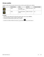 Preview for 51 page of Stryker IsoTour Standard 2874 Operation Manual