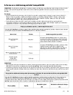 Preview for 55 page of Stryker IsoTour Standard 2874 Operation Manual