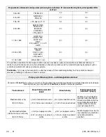 Preview for 56 page of Stryker IsoTour Standard 2874 Operation Manual