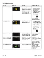 Preview for 112 page of Stryker IsoTour Standard 2874 Operation Manual