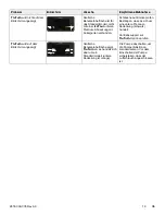 Preview for 113 page of Stryker IsoTour Standard 2874 Operation Manual