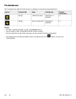 Preview for 114 page of Stryker IsoTour Standard 2874 Operation Manual