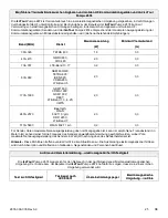 Preview for 119 page of Stryker IsoTour Standard 2874 Operation Manual