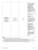 Preview for 121 page of Stryker IsoTour Standard 2874 Operation Manual