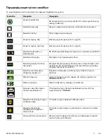 Preview for 133 page of Stryker IsoTour Standard 2874 Operation Manual