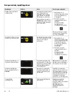 Preview for 144 page of Stryker IsoTour Standard 2874 Operation Manual