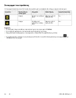 Preview for 146 page of Stryker IsoTour Standard 2874 Operation Manual