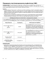 Preview for 150 page of Stryker IsoTour Standard 2874 Operation Manual