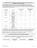 Preview for 183 page of Stryker IsoTour Standard 2874 Operation Manual