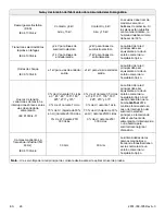 Preview for 184 page of Stryker IsoTour Standard 2874 Operation Manual