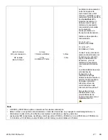 Preview for 185 page of Stryker IsoTour Standard 2874 Operation Manual