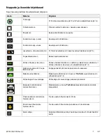 Preview for 197 page of Stryker IsoTour Standard 2874 Operation Manual