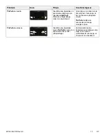 Preview for 207 page of Stryker IsoTour Standard 2874 Operation Manual