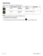 Preview for 208 page of Stryker IsoTour Standard 2874 Operation Manual