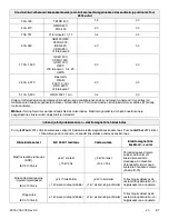 Preview for 213 page of Stryker IsoTour Standard 2874 Operation Manual