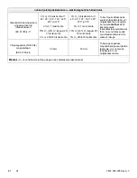 Preview for 214 page of Stryker IsoTour Standard 2874 Operation Manual