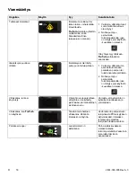 Preview for 238 page of Stryker IsoTour Standard 2874 Operation Manual