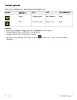 Preview for 240 page of Stryker IsoTour Standard 2874 Operation Manual