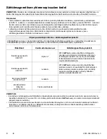 Preview for 244 page of Stryker IsoTour Standard 2874 Operation Manual