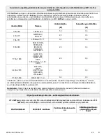 Preview for 245 page of Stryker IsoTour Standard 2874 Operation Manual