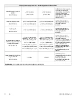 Preview for 246 page of Stryker IsoTour Standard 2874 Operation Manual