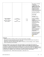 Preview for 247 page of Stryker IsoTour Standard 2874 Operation Manual