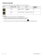 Preview for 272 page of Stryker IsoTour Standard 2874 Operation Manual