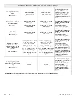 Preview for 278 page of Stryker IsoTour Standard 2874 Operation Manual