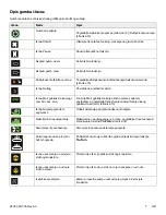 Preview for 291 page of Stryker IsoTour Standard 2874 Operation Manual