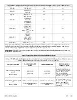 Предварительный просмотр 309 страницы Stryker IsoTour Standard 2874 Operation Manual