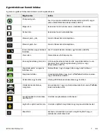 Preview for 323 page of Stryker IsoTour Standard 2874 Operation Manual