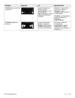 Preview for 335 page of Stryker IsoTour Standard 2874 Operation Manual