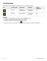 Preview for 336 page of Stryker IsoTour Standard 2874 Operation Manual