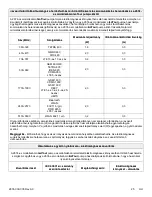 Preview for 341 page of Stryker IsoTour Standard 2874 Operation Manual