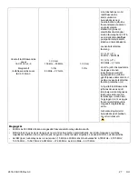 Preview for 343 page of Stryker IsoTour Standard 2874 Operation Manual