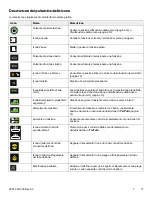 Preview for 355 page of Stryker IsoTour Standard 2874 Operation Manual