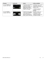 Preview for 367 page of Stryker IsoTour Standard 2874 Operation Manual