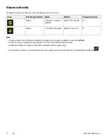 Preview for 368 page of Stryker IsoTour Standard 2874 Operation Manual