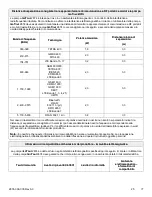 Preview for 373 page of Stryker IsoTour Standard 2874 Operation Manual