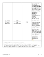 Preview for 375 page of Stryker IsoTour Standard 2874 Operation Manual