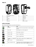 Preview for 386 page of Stryker IsoTour Standard 2874 Operation Manual