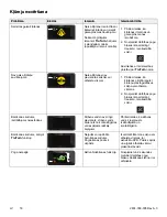 Preview for 426 page of Stryker IsoTour Standard 2874 Operation Manual